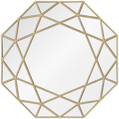 Deloro, Mirrors, Vanity Mirrors