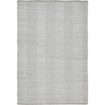 Malur, Rugs, 